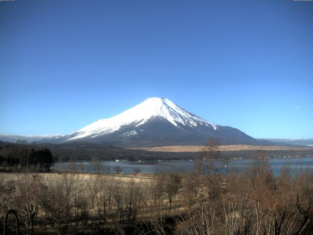 山中湖からの富士山