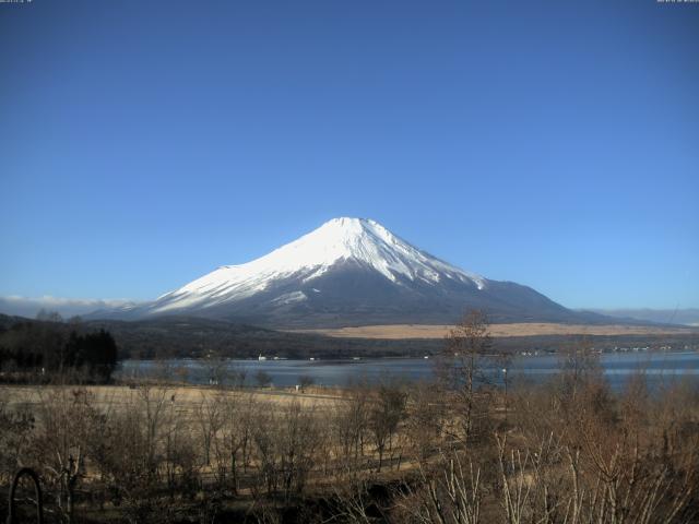 山中湖からの富士山