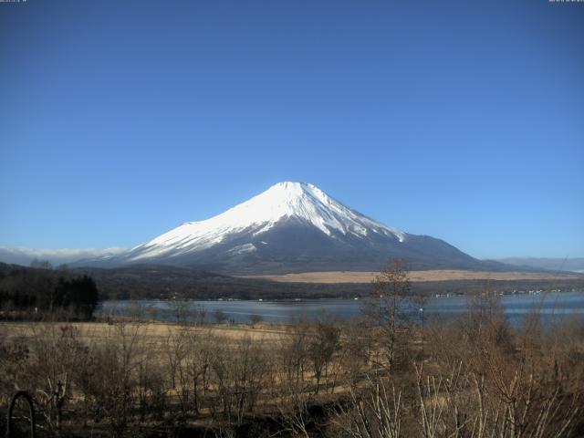 山中湖からの富士山