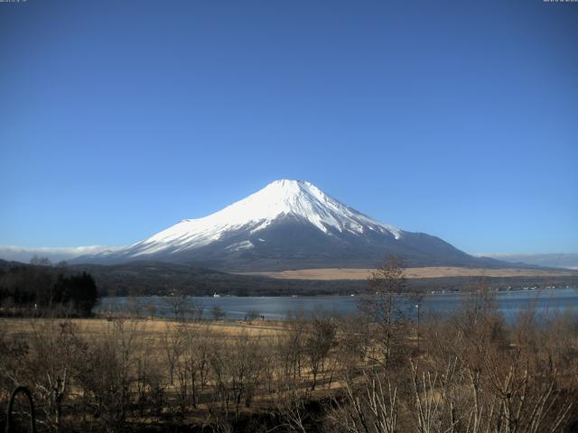 山中湖からの富士山