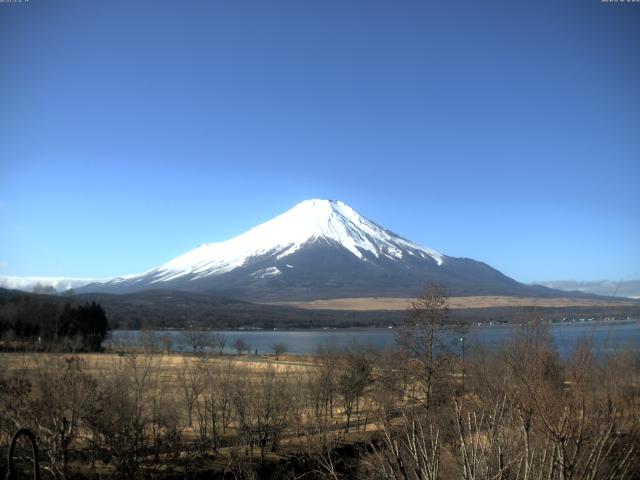 山中湖からの富士山