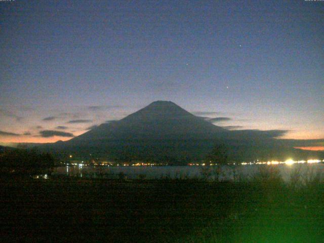 山中湖からの富士山