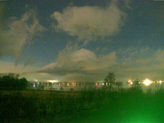 山中湖からの富士山