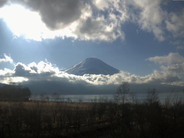 山中湖からの富士山