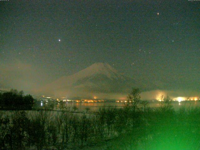 山中湖からの富士山