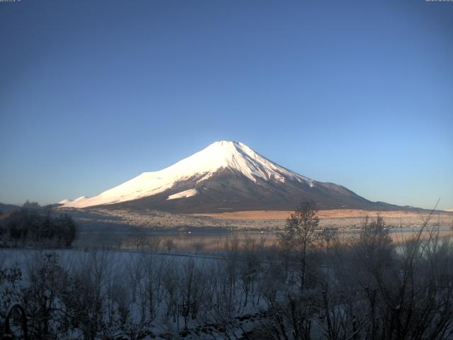 山中湖からの富士山