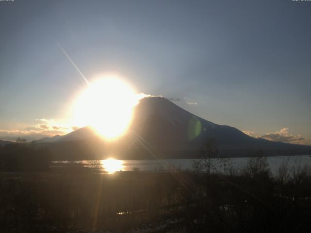 山中湖からの富士山