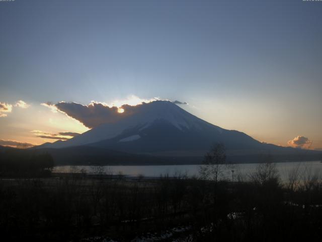 山中湖からの富士山