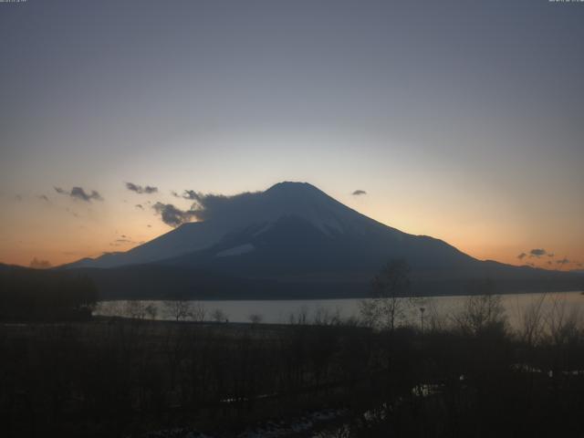 山中湖からの富士山