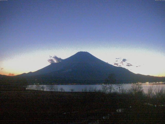 山中湖からの富士山