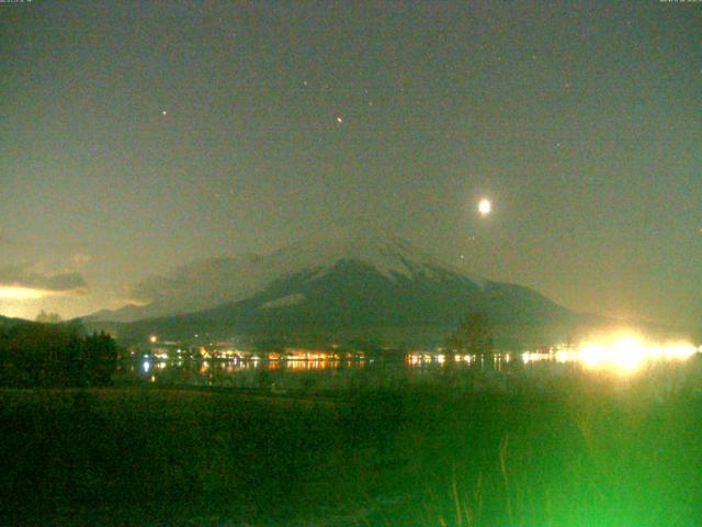 山中湖からの富士山