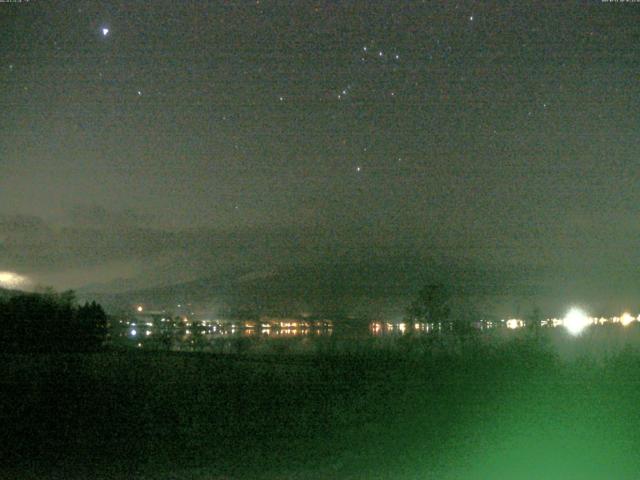 山中湖からの富士山