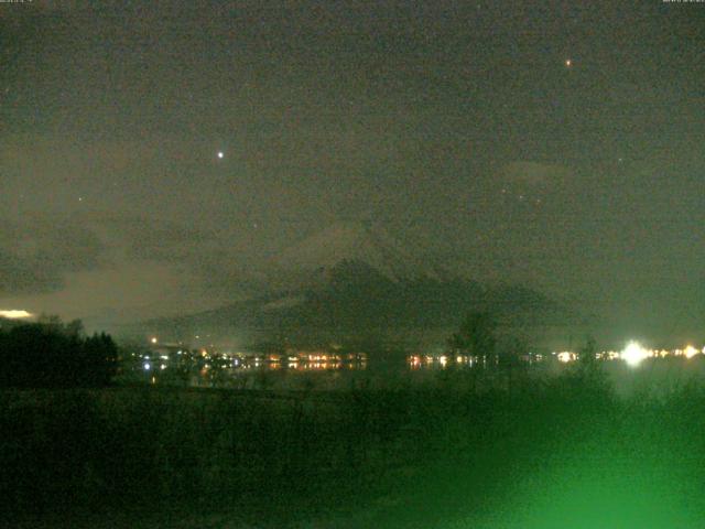 山中湖からの富士山