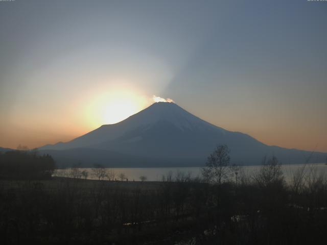 山中湖からの富士山