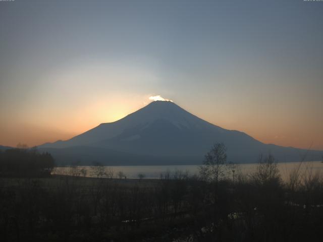 山中湖からの富士山