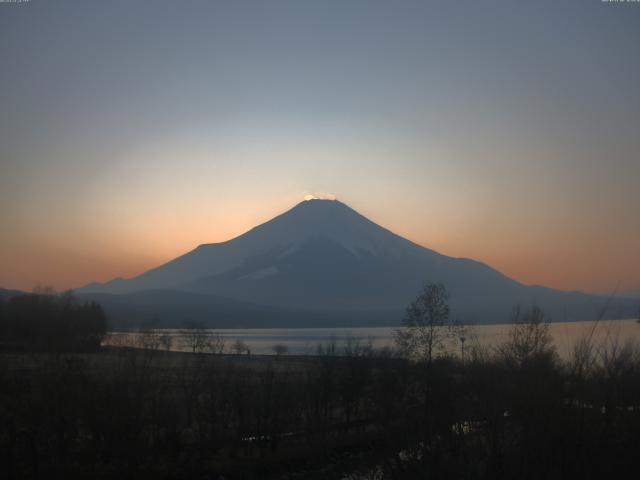 山中湖からの富士山