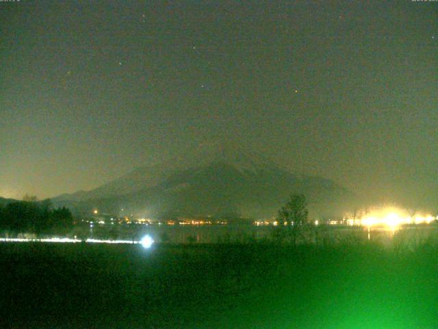 山中湖からの富士山