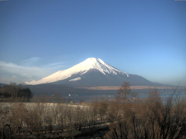 山中湖からの富士山