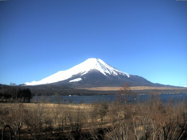 山中湖からの富士山