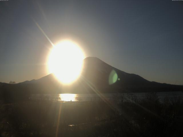 山中湖からの富士山