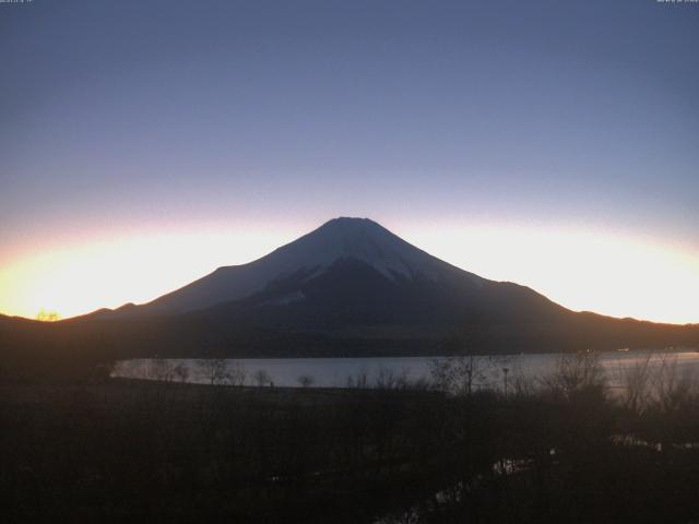 山中湖からの富士山