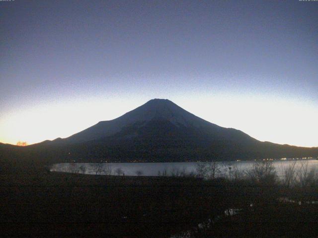 山中湖からの富士山