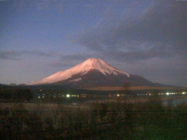 山中湖からの富士山