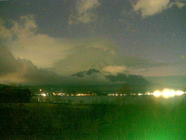 山中湖からの富士山