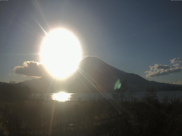 山中湖からの富士山