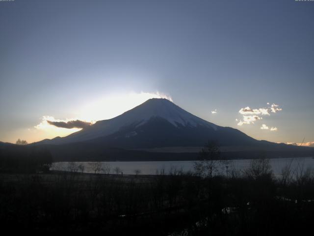 山中湖からの富士山