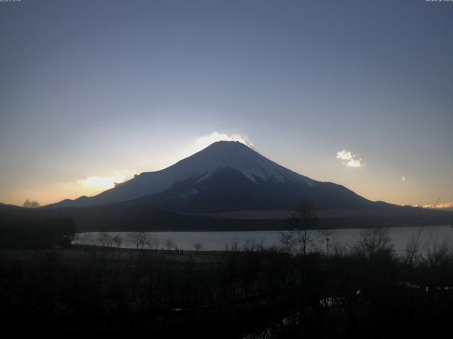 山中湖からの富士山