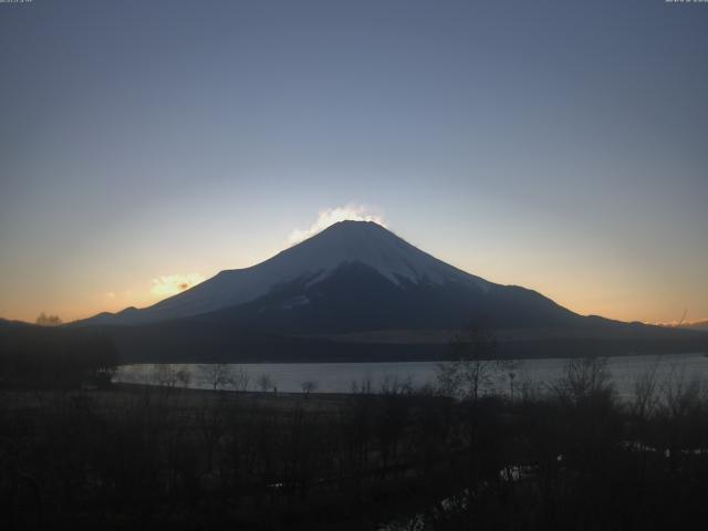 山中湖からの富士山