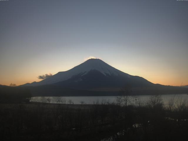 山中湖からの富士山