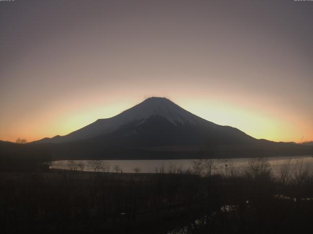 山中湖からの富士山