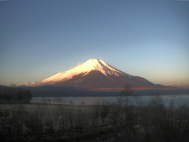 山中湖からの富士山