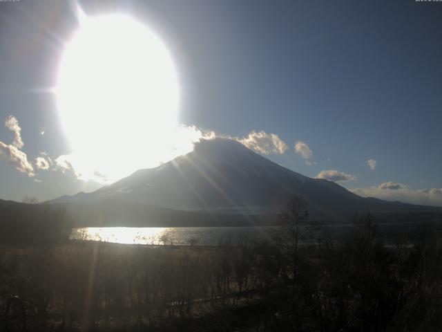 山中湖からの富士山