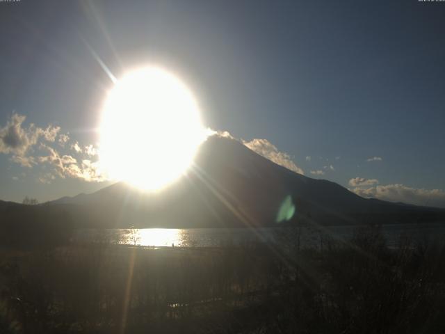 山中湖からの富士山