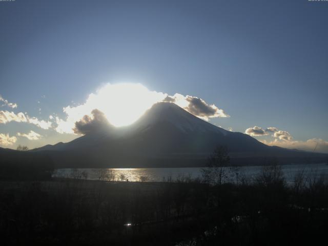 山中湖からの富士山