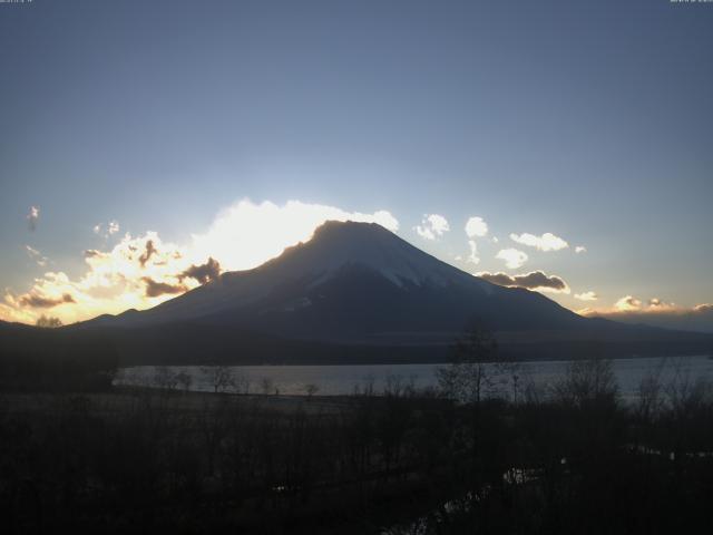 山中湖からの富士山