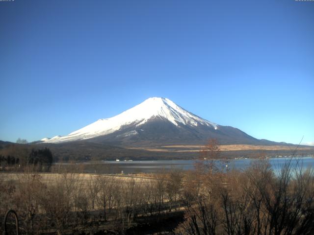 山中湖からの富士山