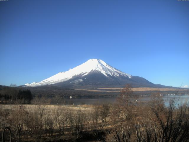 山中湖からの富士山