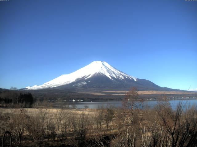 山中湖からの富士山