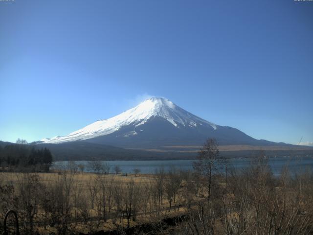 山中湖からの富士山