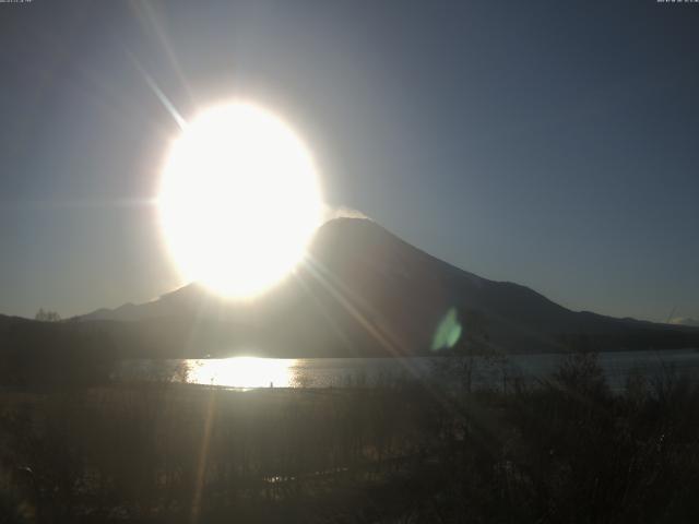 山中湖からの富士山