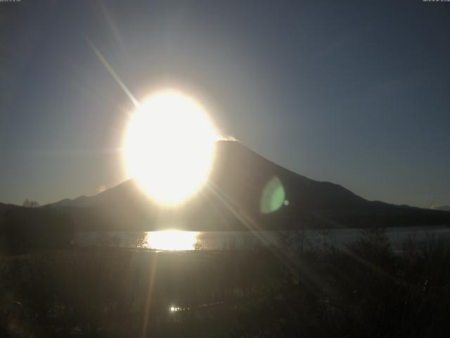 山中湖からの富士山