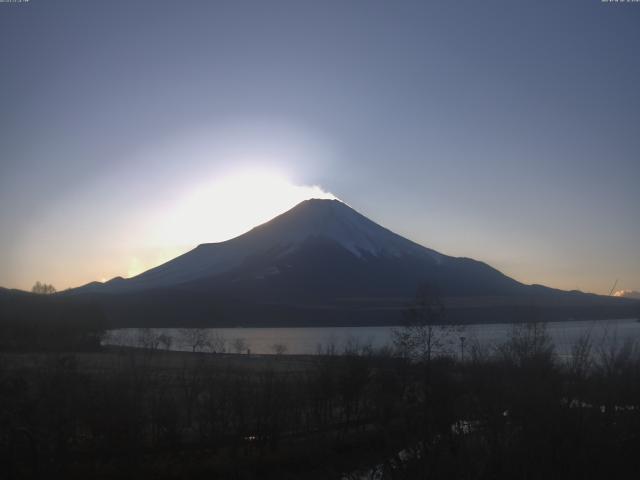 山中湖からの富士山