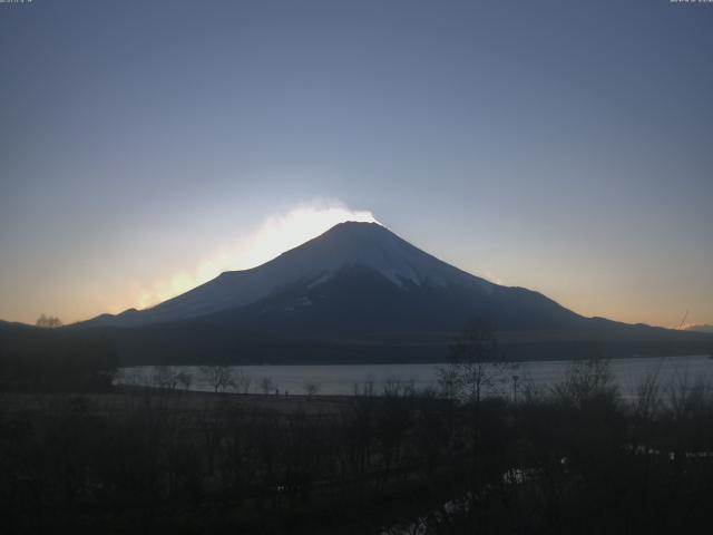 山中湖からの富士山