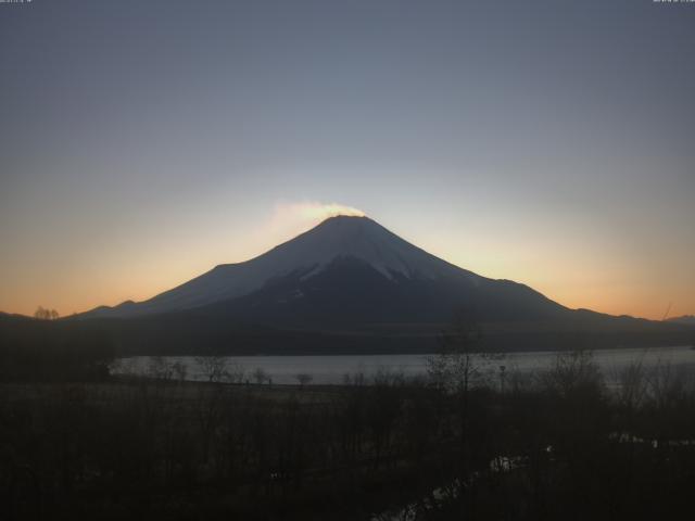 山中湖からの富士山