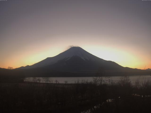 山中湖からの富士山