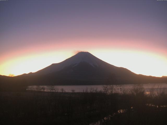 山中湖からの富士山